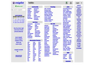 List of all international craigslist. . Craigslist list buffalo